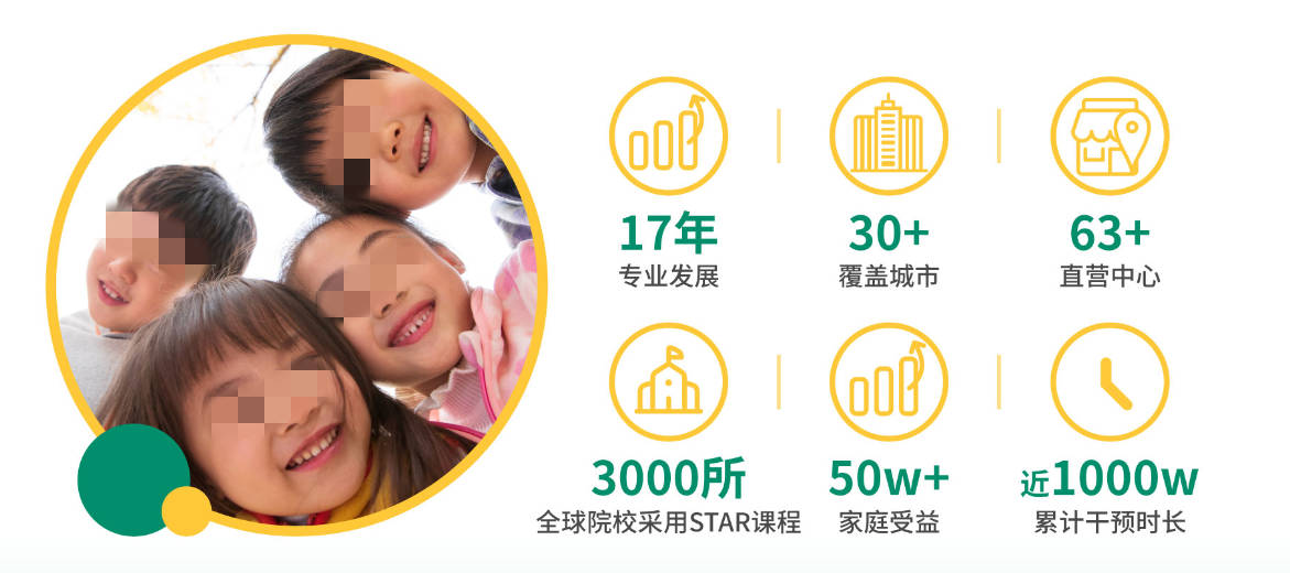 孤独症自闭症康复机构,特殊儿童康复中心,自闭症康复干预机构 孤独症自闭症康复机构,特殊儿童康复中心,自闭症康复干预机构
