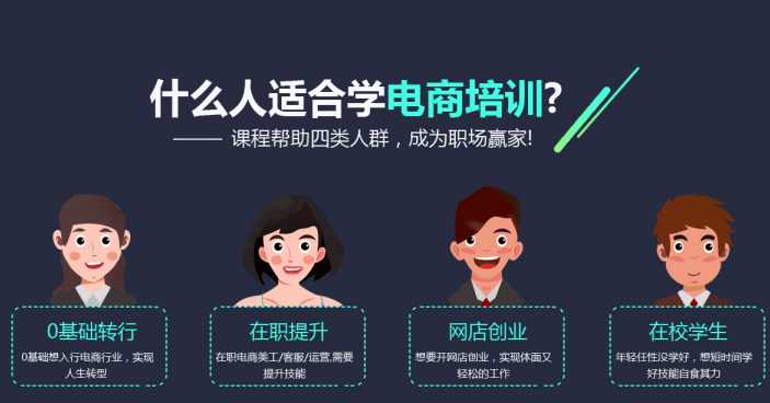 电子商务运营培训,跨境电商培训机构,零基础学电商 电子商务运营培训,跨境电商培训机构,零基础学电商