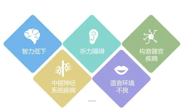特需儿童康复训练 特需儿童康复训练