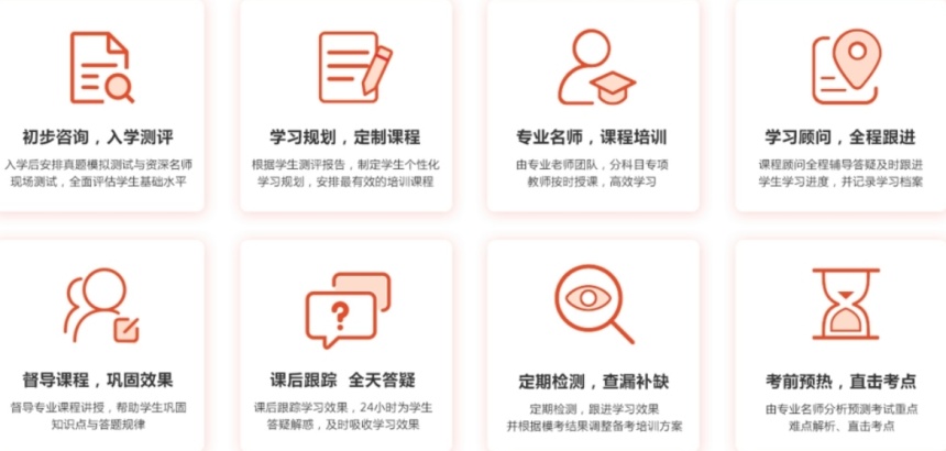 山西太原TOP10的英语四六级考试培训班机构排名,2024十大排行榜 山西太原TOP10的英语四六级考试培训班机构排名,2024十大排行榜
