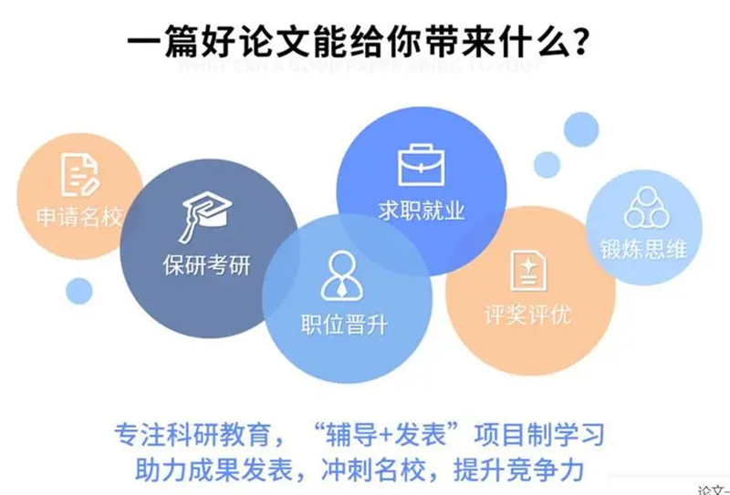 期刊论文写作发表指导机构