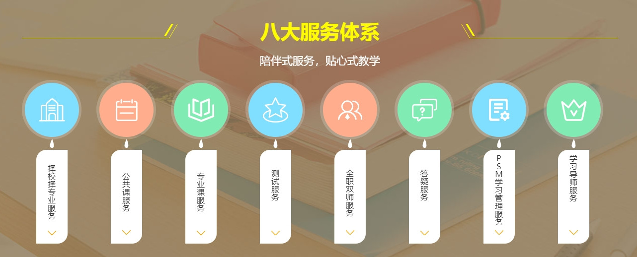 考研培训 考研培训