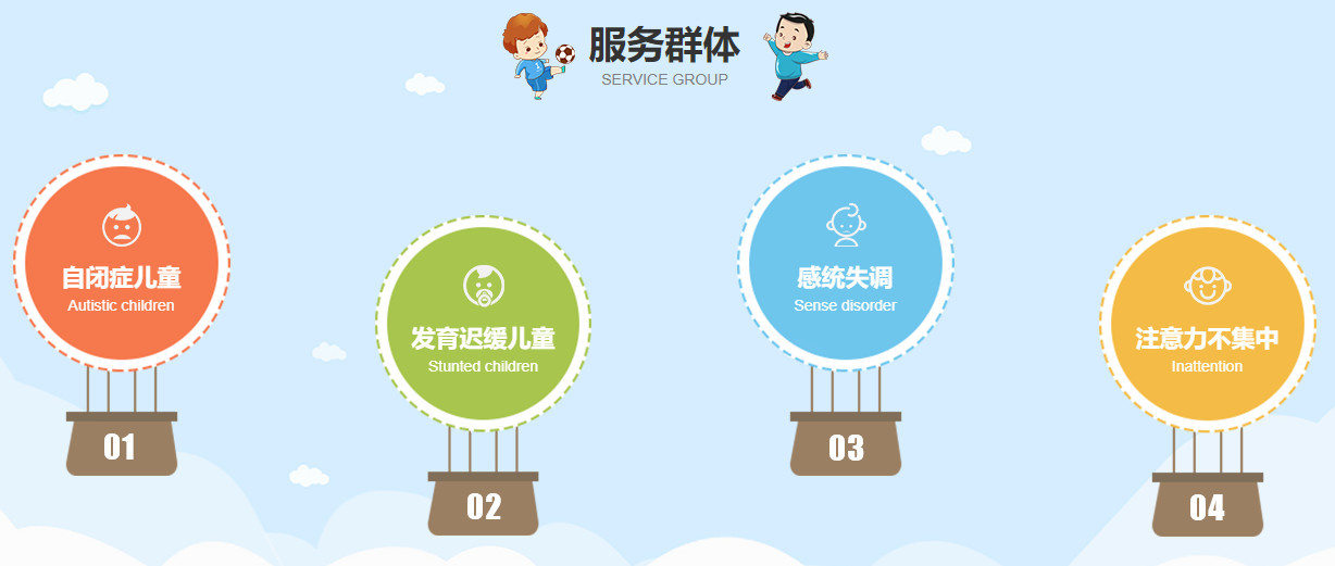 特殊儿童康复训练 特殊儿童康复训练