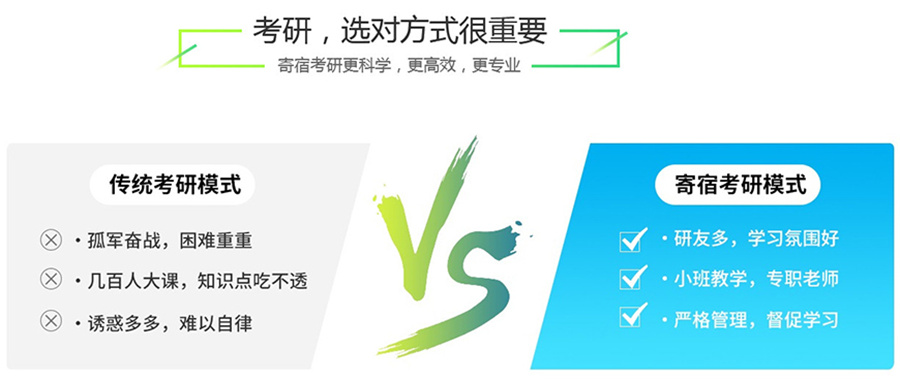 考研培训机构