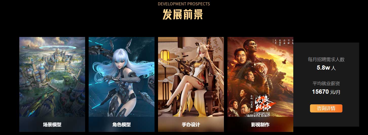 揭晓十大零基础次时代角色模型师培训机构排名,十大排行榜 揭晓十大零基础次时代角色模型师培训机构排名,十大排行榜