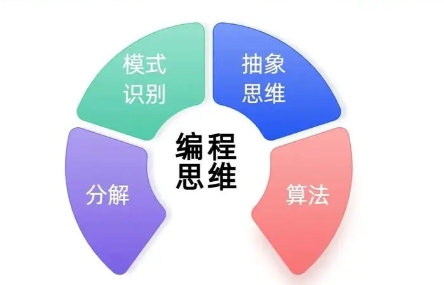 少儿编程培训