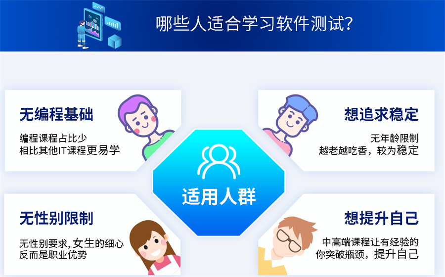 2025深圳十大高口碑的软件测试技能培训机构大放送,软件开发 2025深圳十大高口碑的软件测试技能培训机构大放送,软件开发