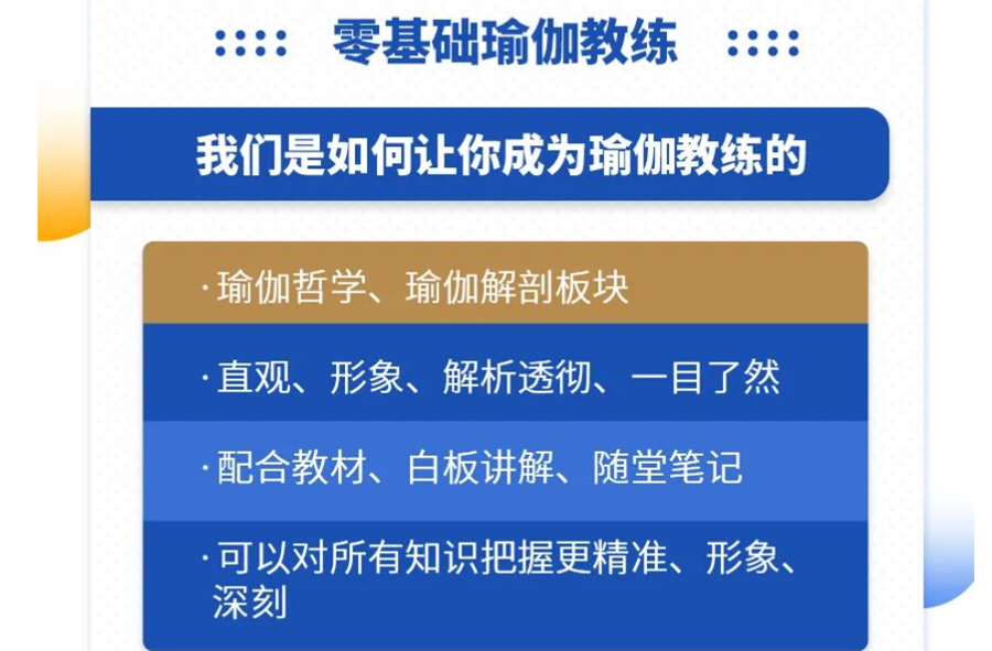 0基础瑜伽教练