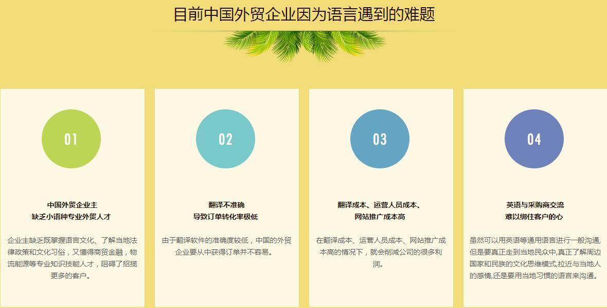 福建地区十大正规的小语种培训机构实力排名一览,外语培训