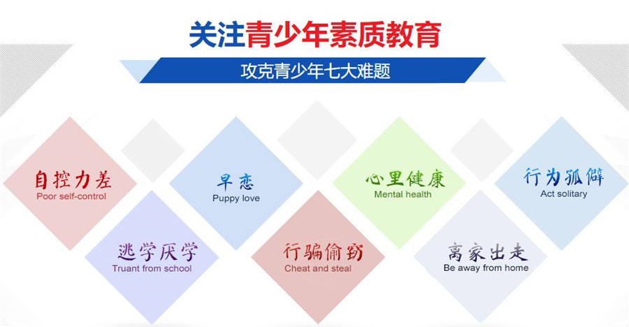 青少年封闭式军事化管理 青少年封闭式军事化管理