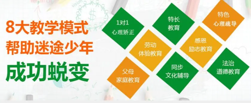青少年封闭式军事化管理 青少年封闭式军事化管理