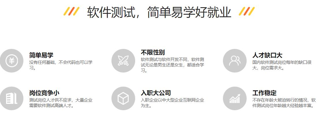 软件测试培训 软件测试培训