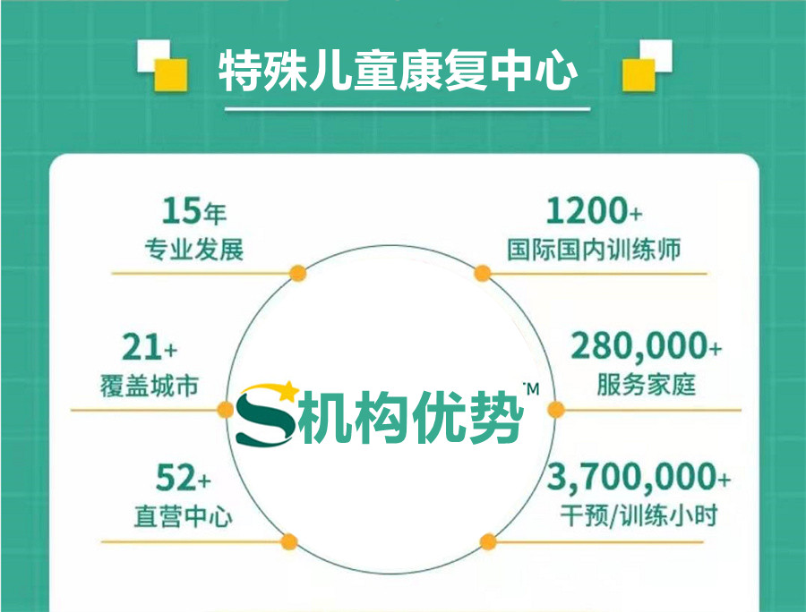 上海特殊儿童康复训练机构