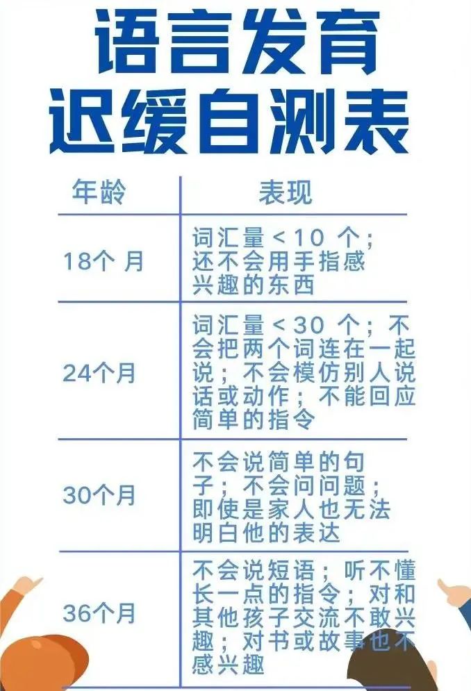 湖南地区十大语言发育迟缓干预机构排名,特殊儿童康复中心 湖南地区十大语言发育迟缓干预机构排名,特殊儿童康复中心