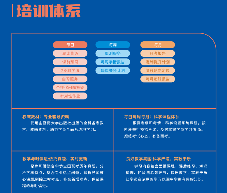 TOP10排名|广东广州十大港澳台侨全国联考培训学校有哪些 TOP10排名|广东广州十大港澳台侨全国联考培训学校有哪些