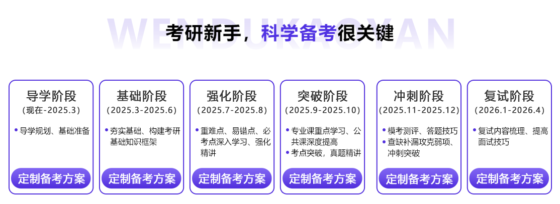 考研人速看!浙江考研培训班哪家强?,文都考研 考研人速看!浙江考研培训班哪家强?,文都考研