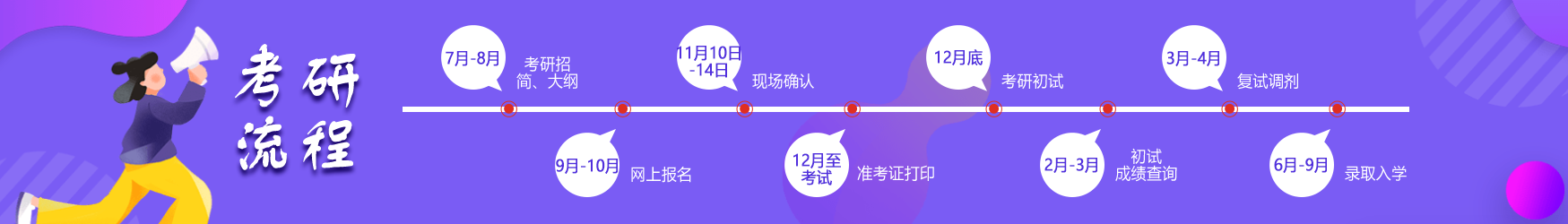 考研人速看!浙江考研培训班哪家强?,文都考研 考研人速看!浙江考研培训班哪家强?,文都考研