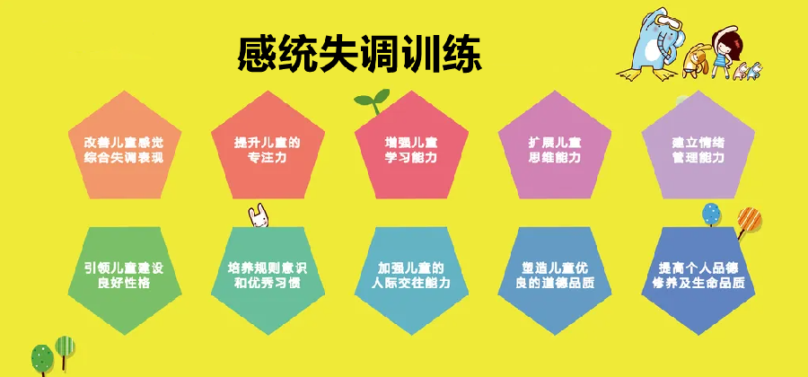 感统失调康复训练 感统失调康复训练