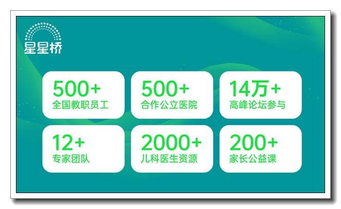 上海星星桥 上海星星桥