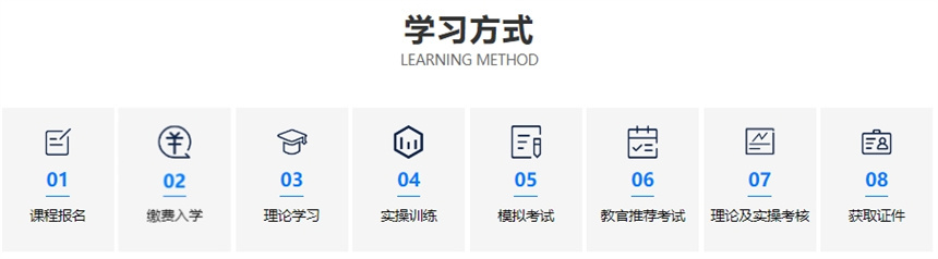 无人机操控员执照培训机构,无人机驾驶证培训学校,低空经济 无人机操控员执照培训机构,无人机驾驶证培训学校,低空经济
