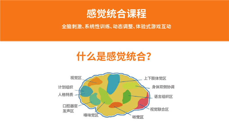 感统训练机构推荐