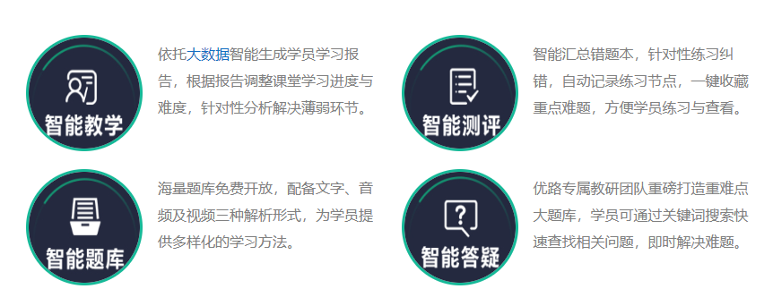 公共营养师资格证的考试内容
