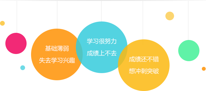 盘点重庆地区十大高考全日制集训营机构排名榜,小初高文化课培训,艺考文化课辅导