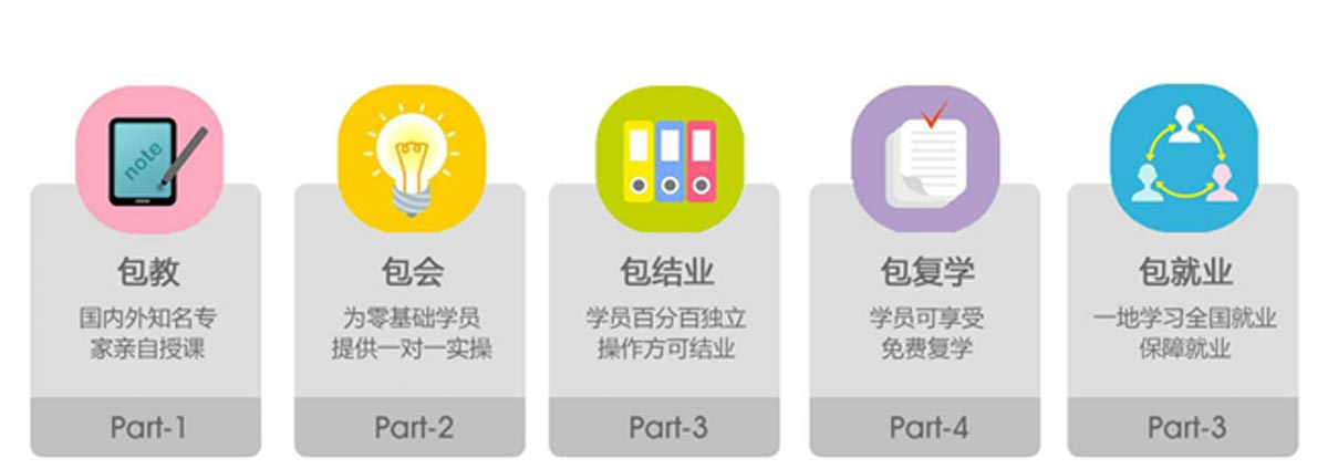 广东十大半永久纹绣培训学校排行榜2024一览表 广东十大半永久纹绣培训学校排行榜2024一览表