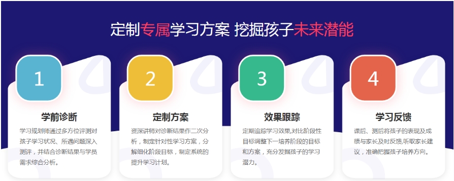 童程童美