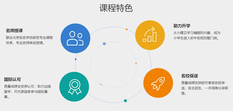 2025国内十大少儿人工智能编程学校排行榜