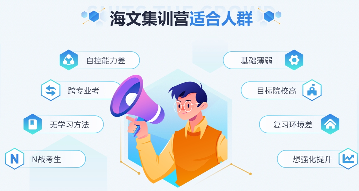 海文考研培训 海文考研培训