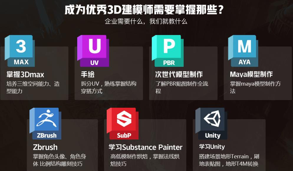 3D建模培训机构哪家好