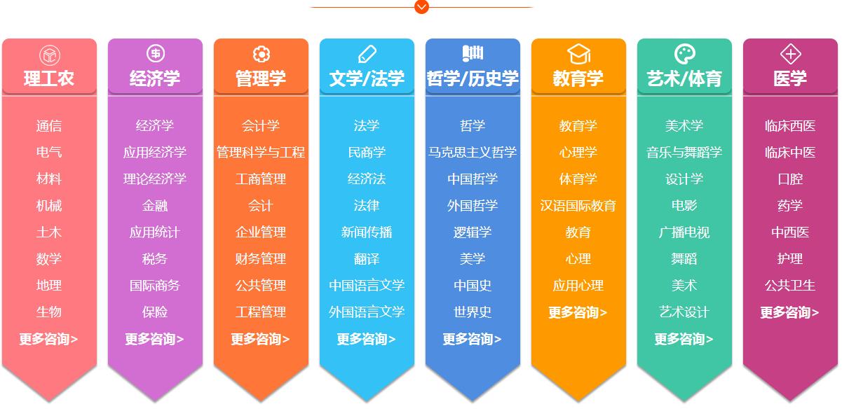 盘点2025河南郑州十大考研集训营培训机构排名