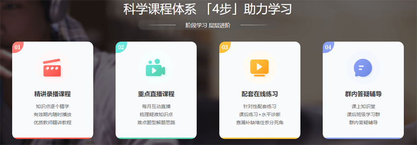 西安十大名气高的小语种培训机构排名推荐一览