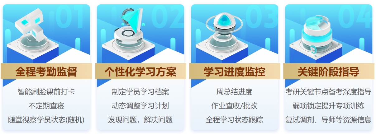湖南考研培训机构哪家好