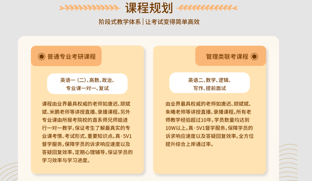 壹乐文在线考研辅导机构