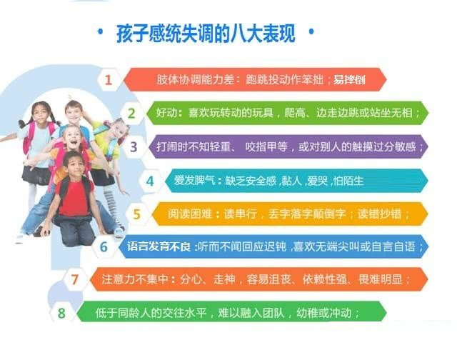 感统失调的表现症状