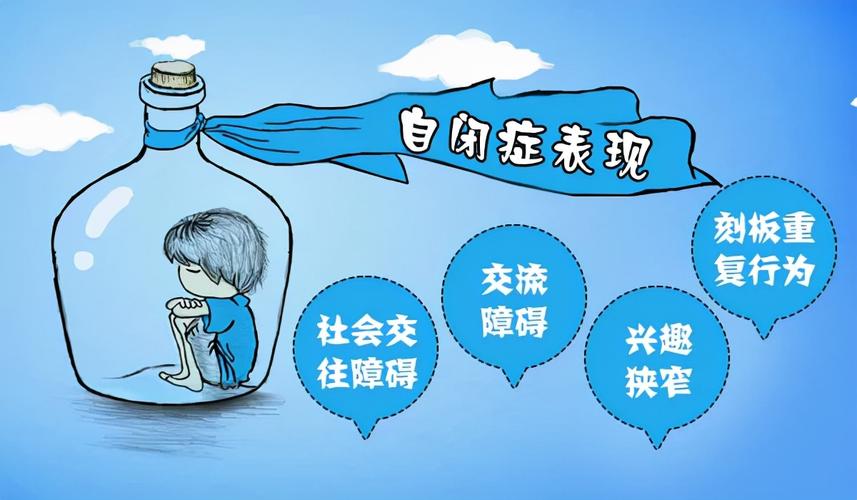 上海自闭症儿童康复训练