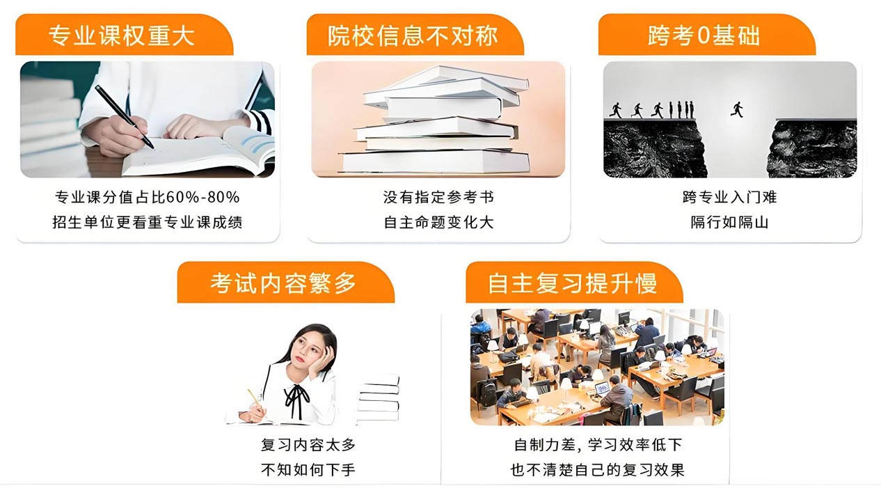 国内河南十大封闭式考研辅导机构排名 国内河南十大封闭式考研辅导机构排名