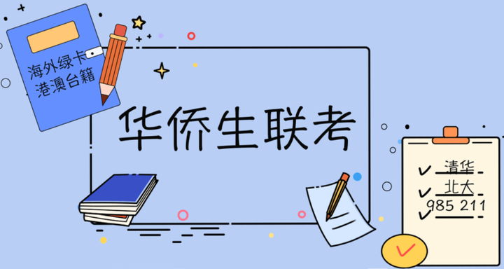 港澳台华侨生联考辅导机构