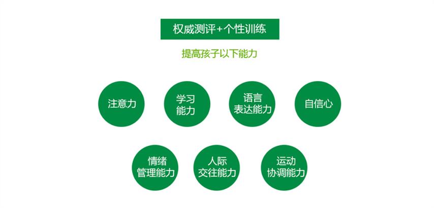 星星桥自闭症特殊儿童康复中心