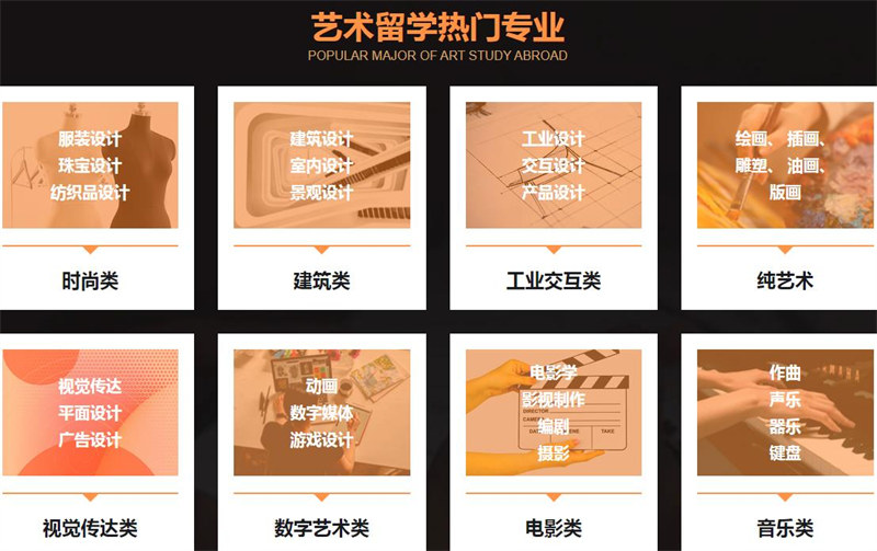 艺术留学机构