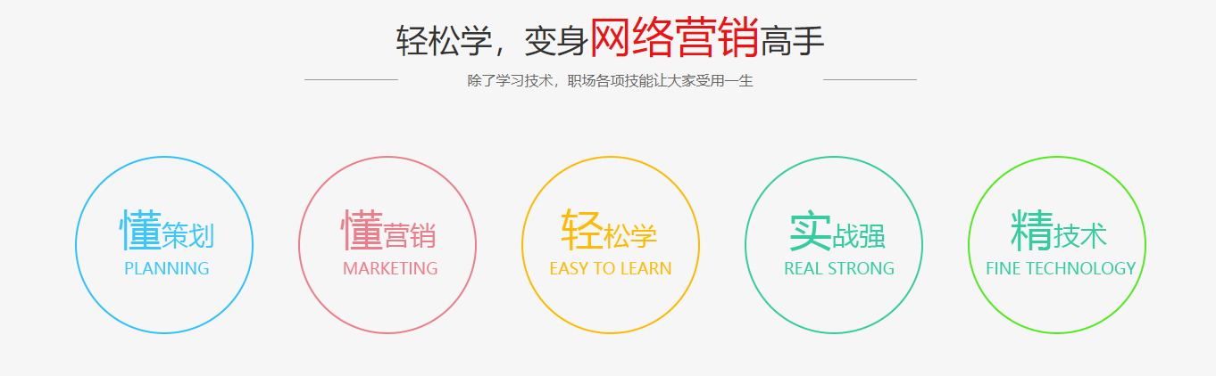 网络营销主要做些什么？