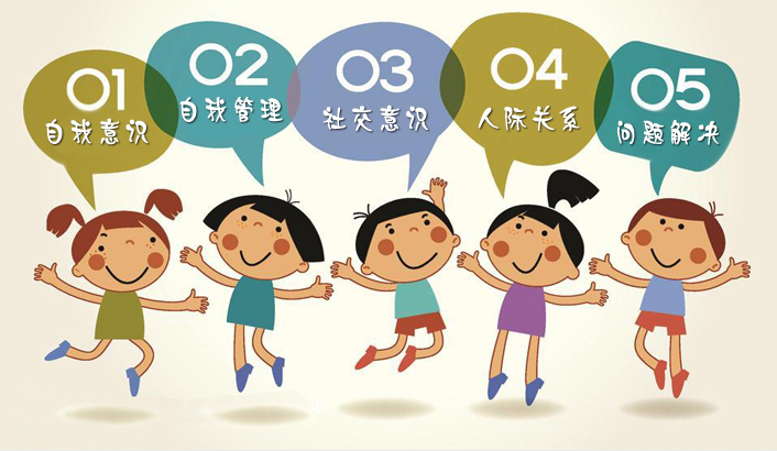 儿童社交障碍干预训练方法 儿童社交障碍干预训练方法