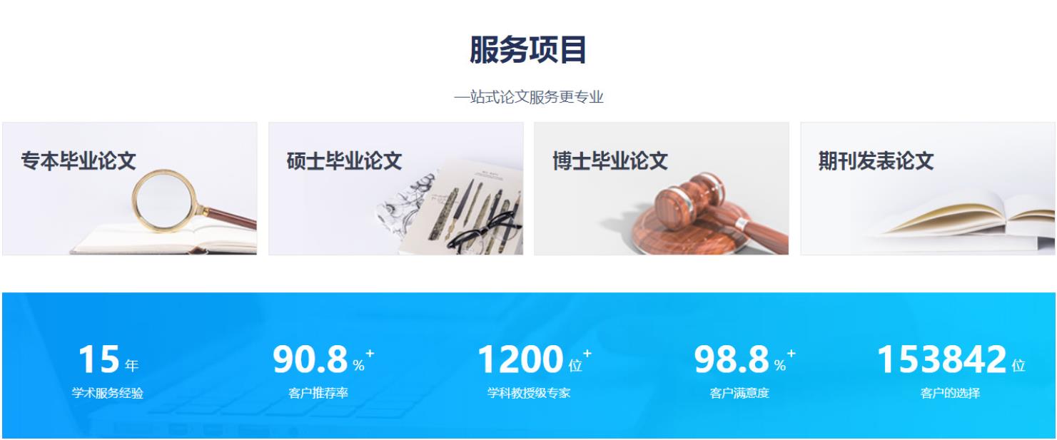 毕业论文辅导 毕业论文辅导