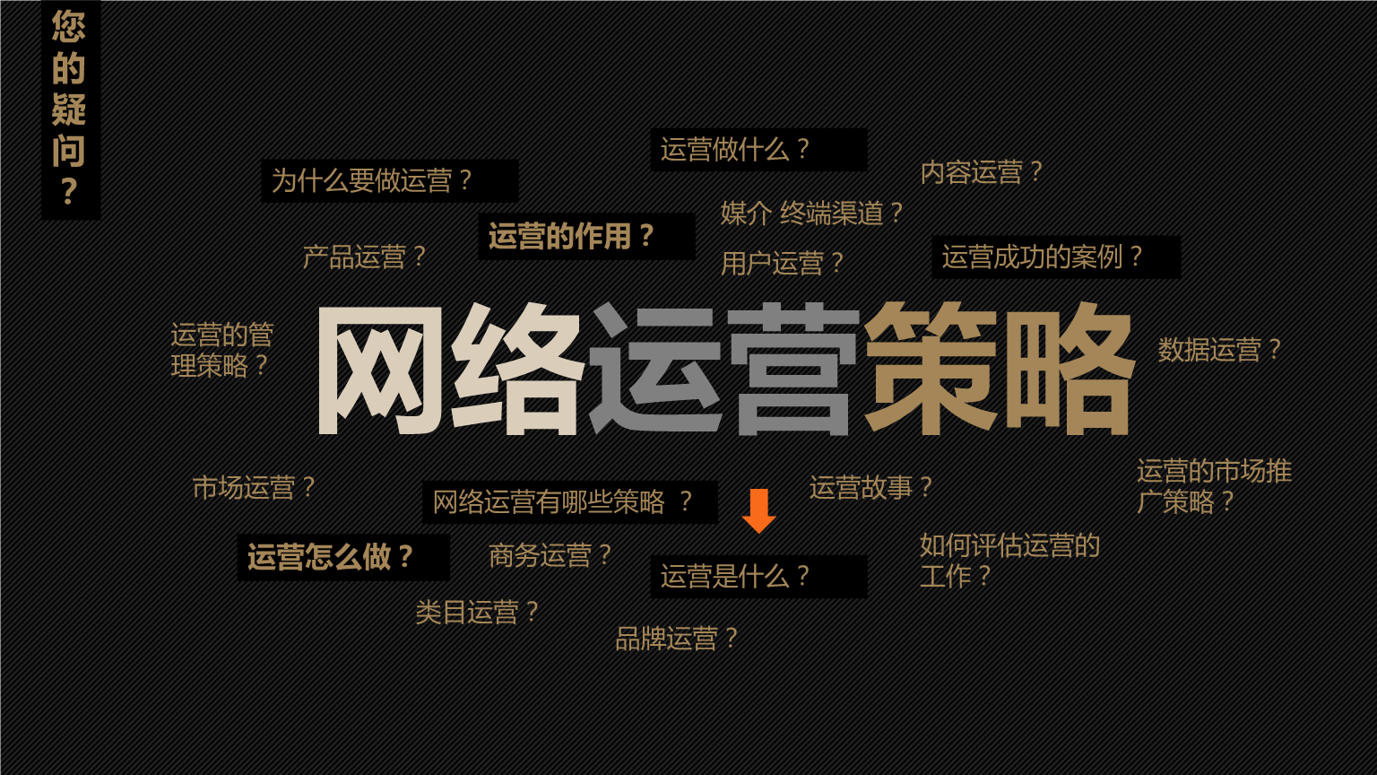 网络运营培训机构推荐