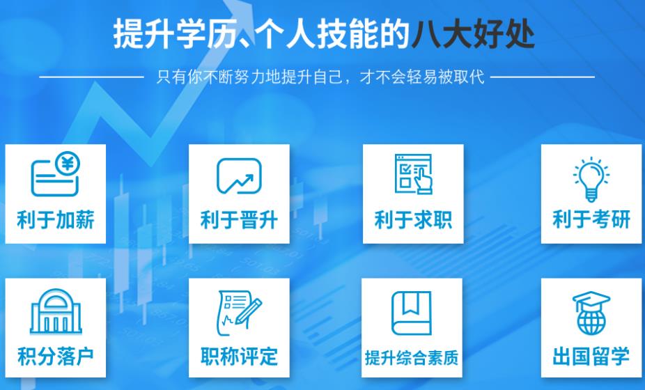 成人高考培训机构 成人高考培训机构