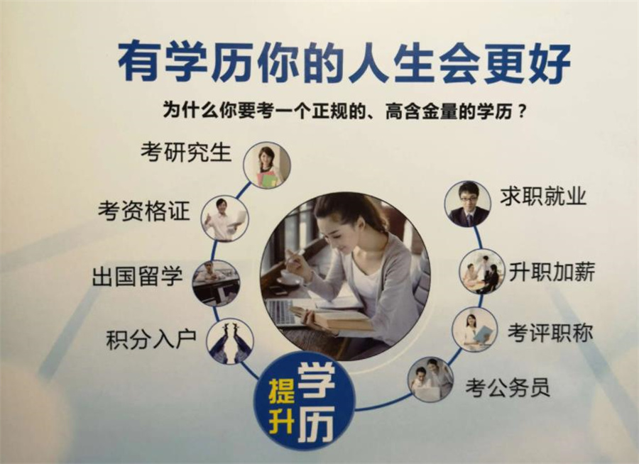 河北专升本培训 河北专升本培训