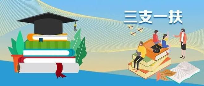 三支一扶培训辅导 三支一扶培训辅导