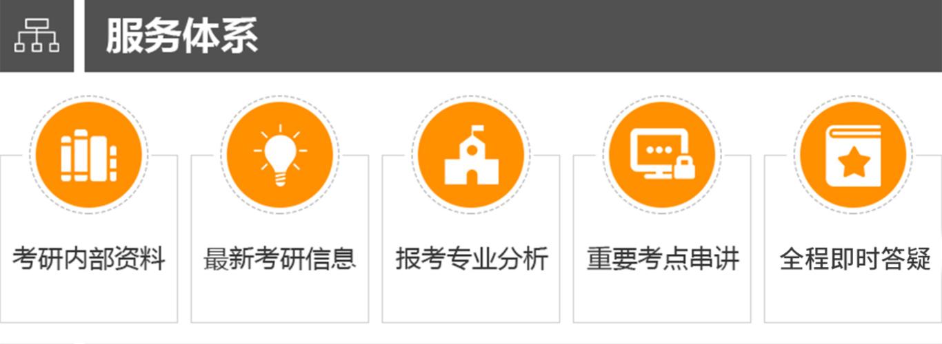 北京十大口碑比较好的考研线下培训机构排行榜